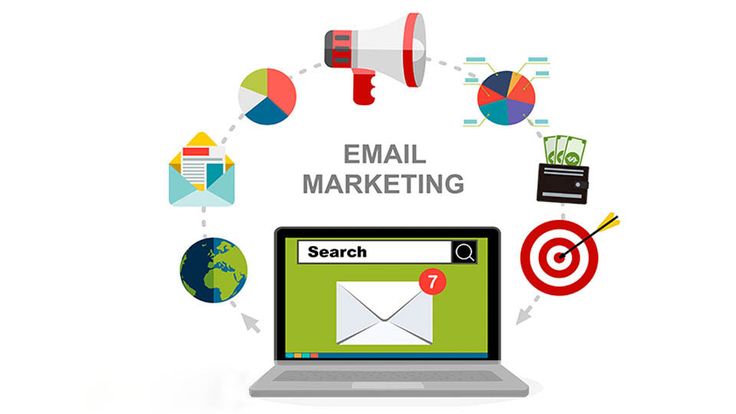 email marketing services